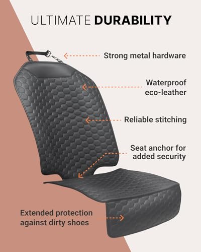 Owleys Set Seat Back Organizer & Car Seat Protector Hexy Waterproof & Non-Slip Protector for Child Car Cushion for Leather and Fabric Seats