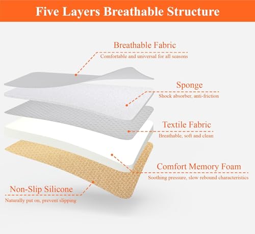 Memory Foam Car Seat Cushion With Comfort Support