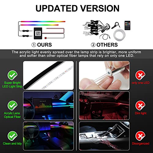 Dreamcolor Car Ambient Light Kit With Music Sync