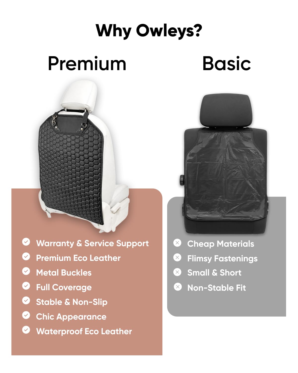 Owleys Kick Mat Back Seat Protector - Car Back Seat Cover for Kids Feet - Waterproof & Sturdy Protector for Upholstery from Dirt, Mud, Scratches and Stain