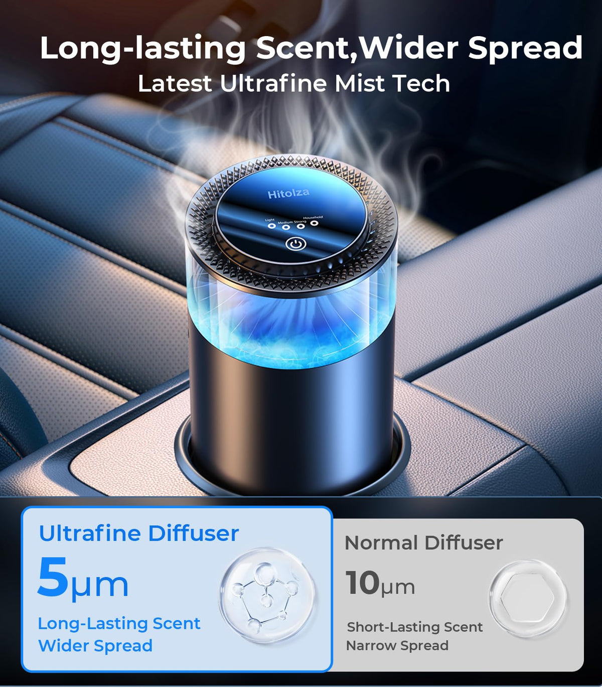 Hitolza Smart Car Air Fresheners, Ambient Light & Mist Fragrance, Auto On/Off Car Air Freshener Diffuser