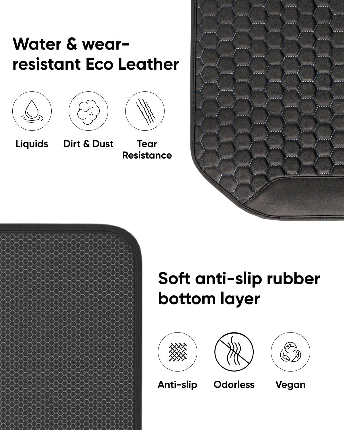 Owleys Kick Mat Back Seat Protector - Car Back Seat Cover for Kids Feet - Waterproof & Sturdy Protector for Upholstery from Dirt, Mud, Scratches and Stain