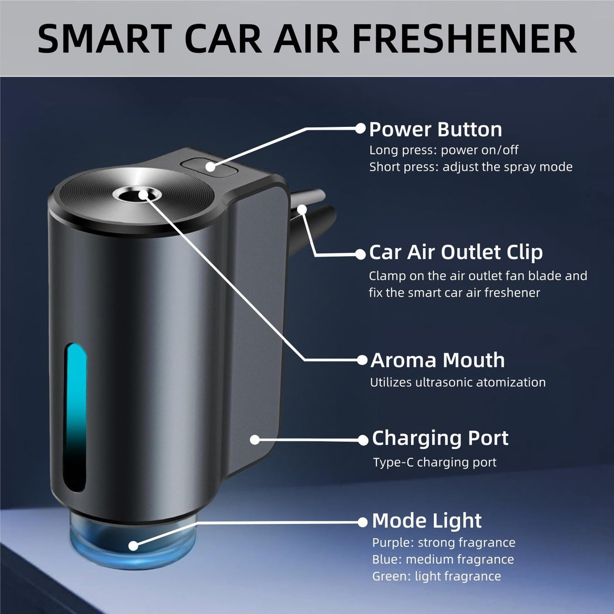 Smart Car Scent Diffuser With Three Mist Modes