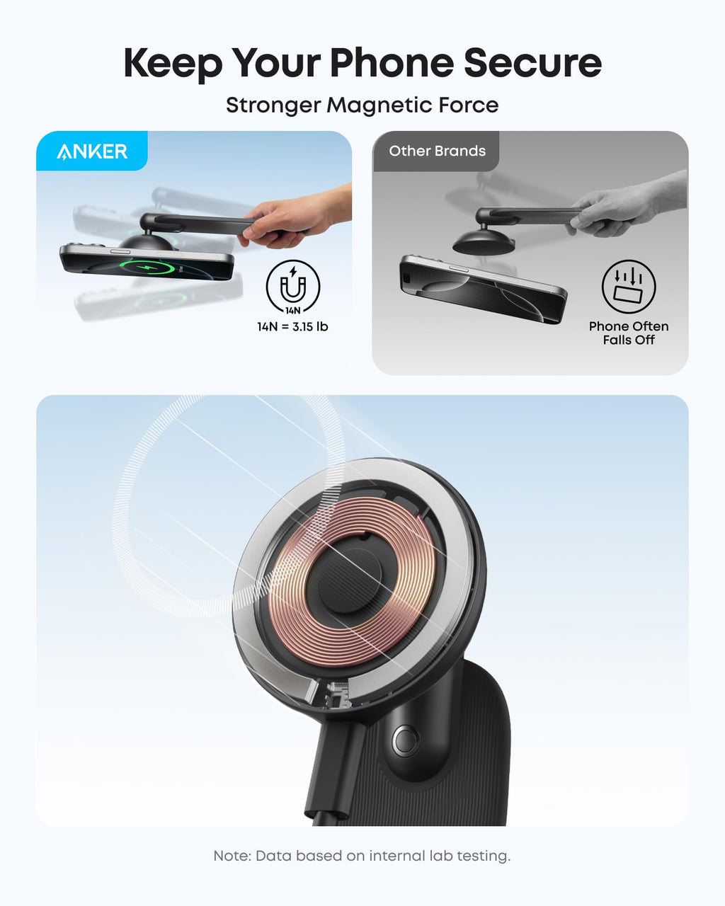 Magnetic 15W Car Charger With Alloy Mount