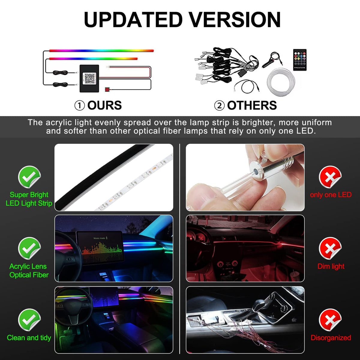 Acrylic Interior Car LED Strip Light with Wireless APP, RGB Dreamcolor 5 in 1 Ambient Lighting Kits, 16 Million Colors Sound Active Function Car Neon Lights, Sync to Music