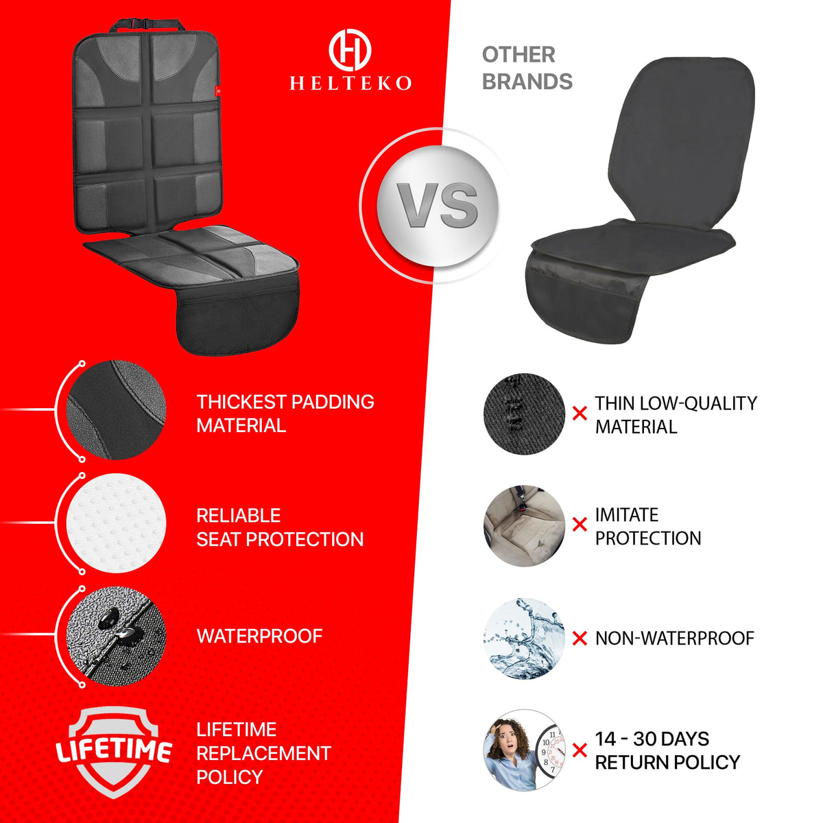 Padded Car Seat Protector Set With Storage Pockets