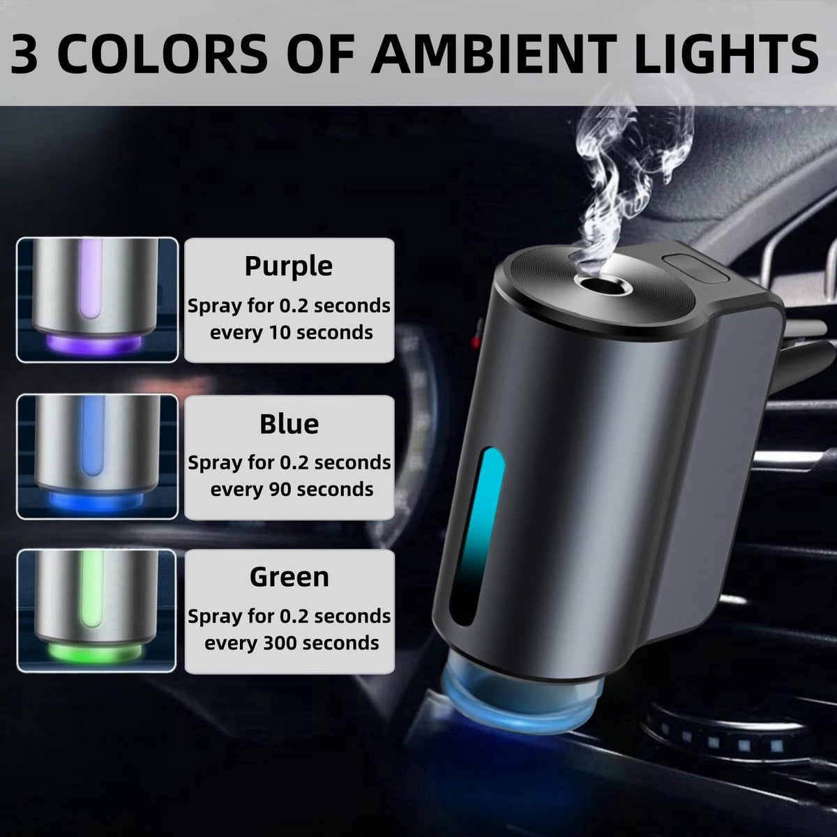 Smart Car Scent Diffuser With Three Mist Modes