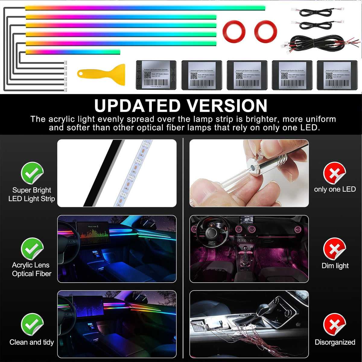 Acrylic Interior Car LED Strip Light with Wireless APP